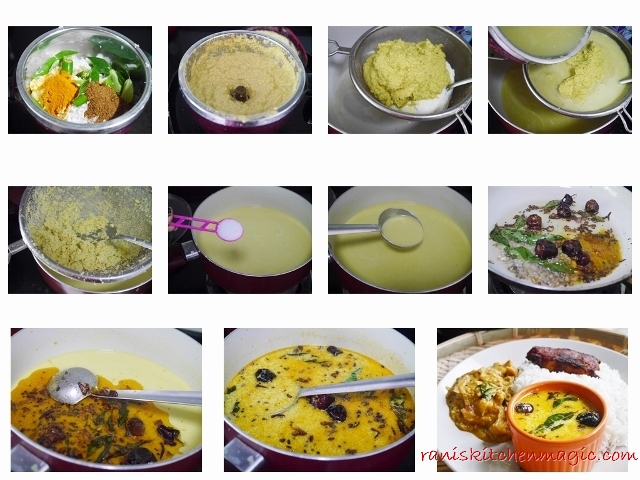 Kerala Moru Curry method (640x480)